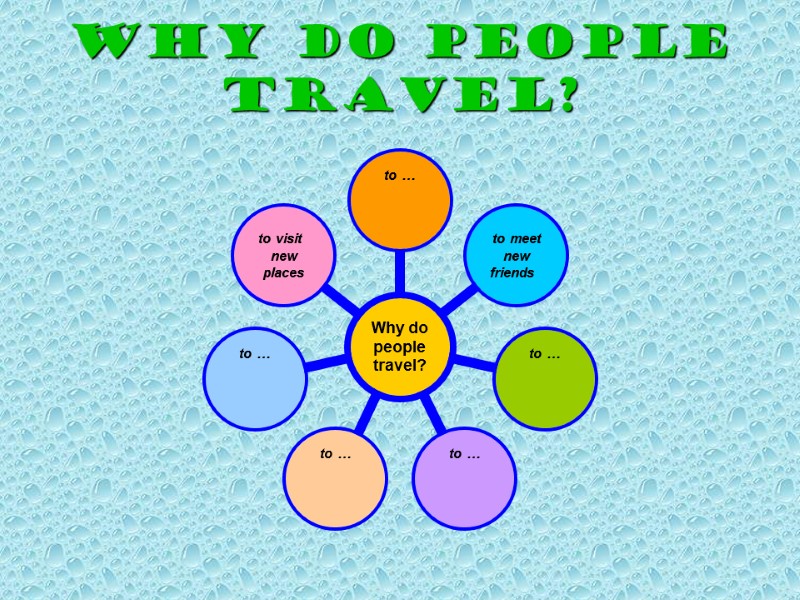 WHY DO PEOPLE TRAVEL?